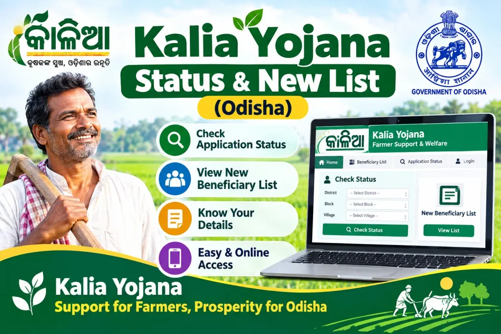 Kalia Yojana Status and New Beneficiary List Odisha